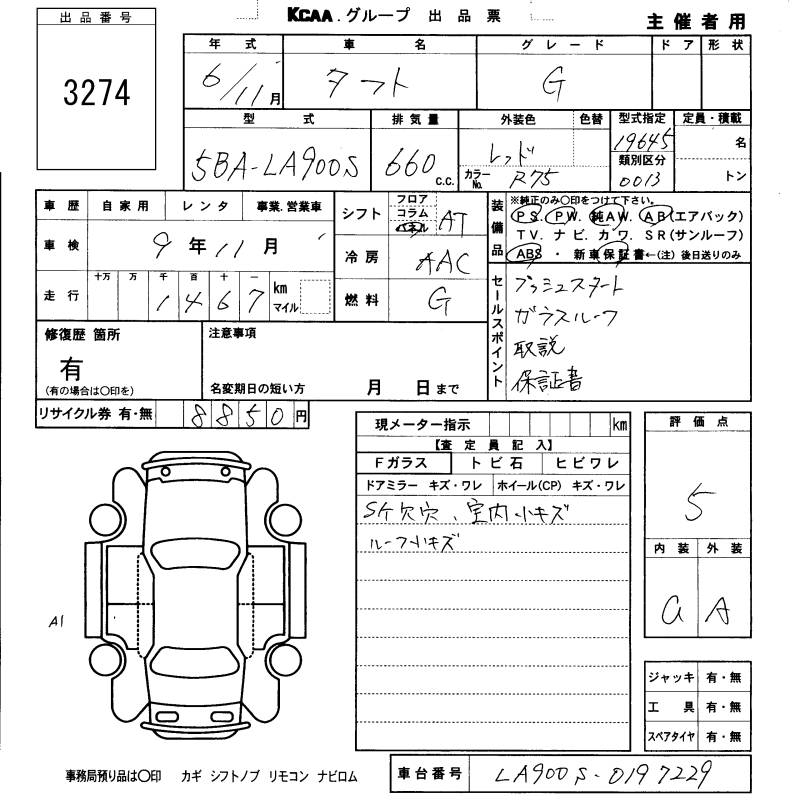 DAIHATSU TAFT