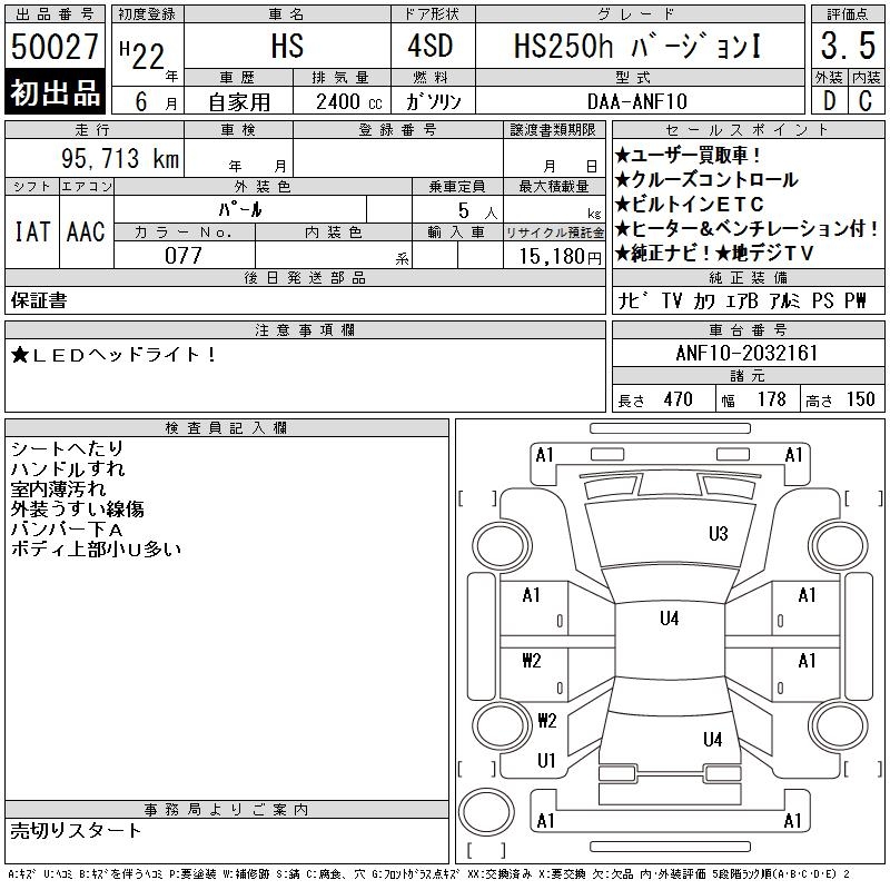 LEXUS HS250H