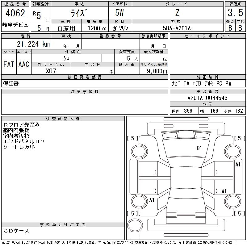 TOYOTA RAIZE