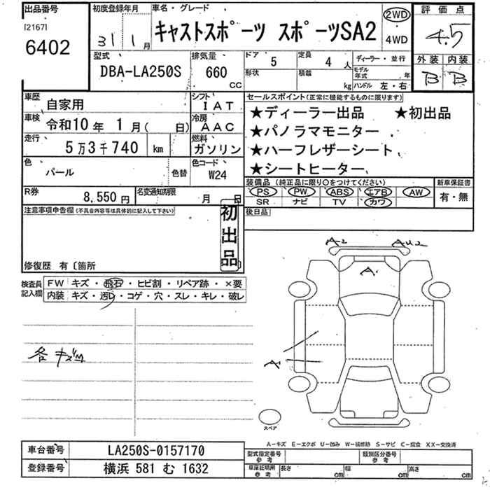 DAIHATSU CAST