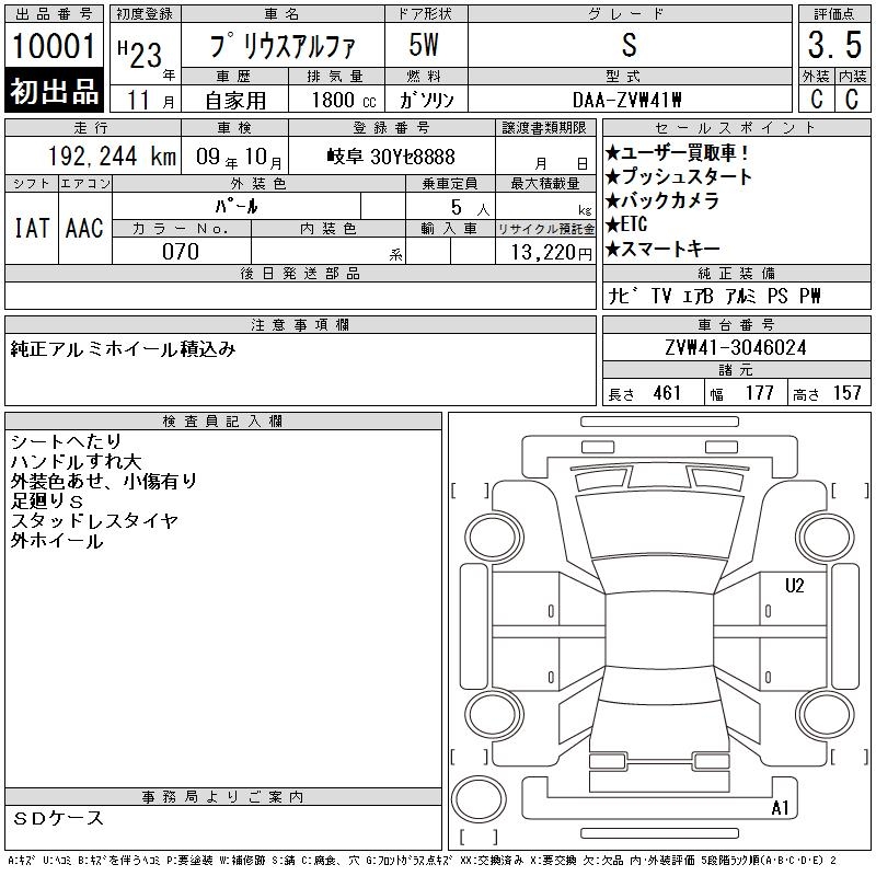 TOYOTA PRIUS ALPHA