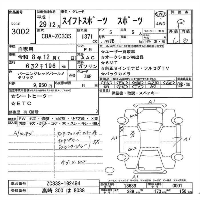 SUZUKI SWIFT