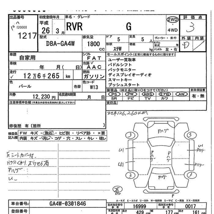 MITSUBISHI RVR