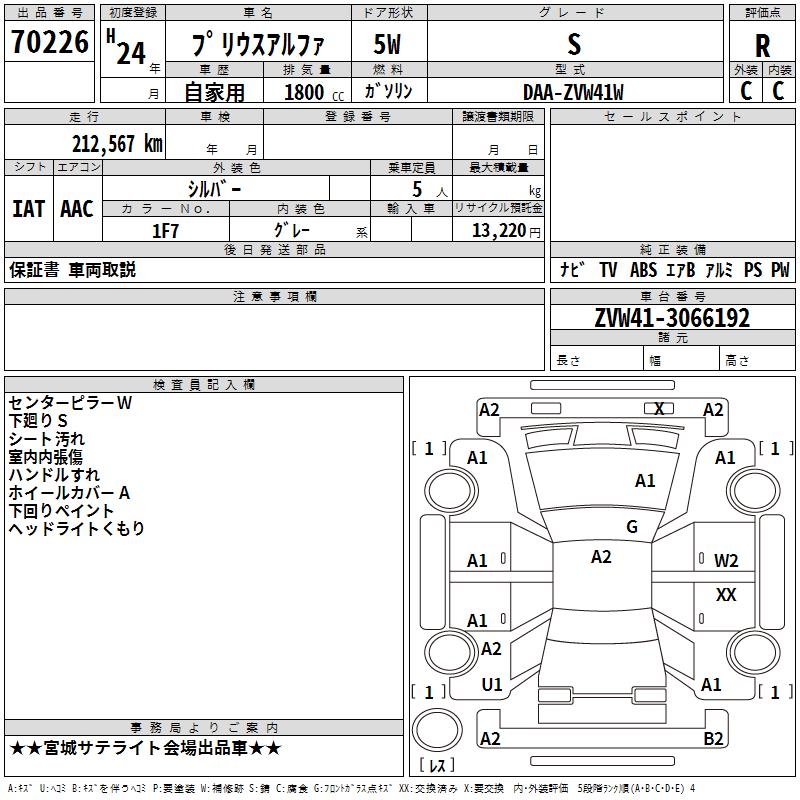 TOYOTA PRIUS ALPHA