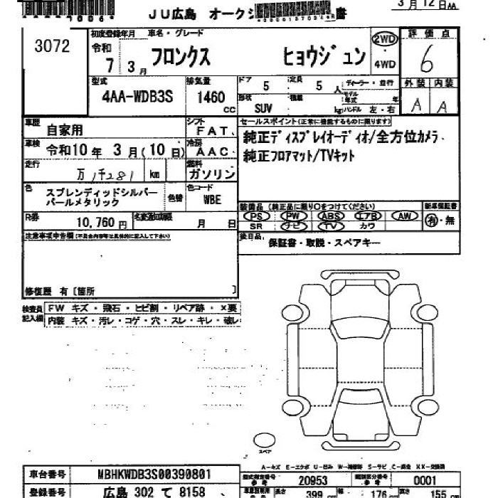 SUZUKI FRONX