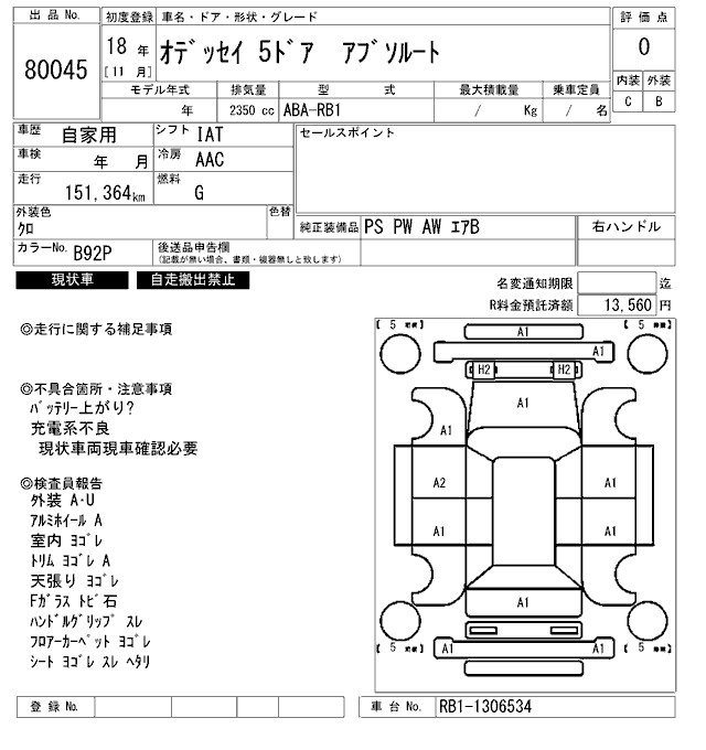 HONDA ODYSSEY