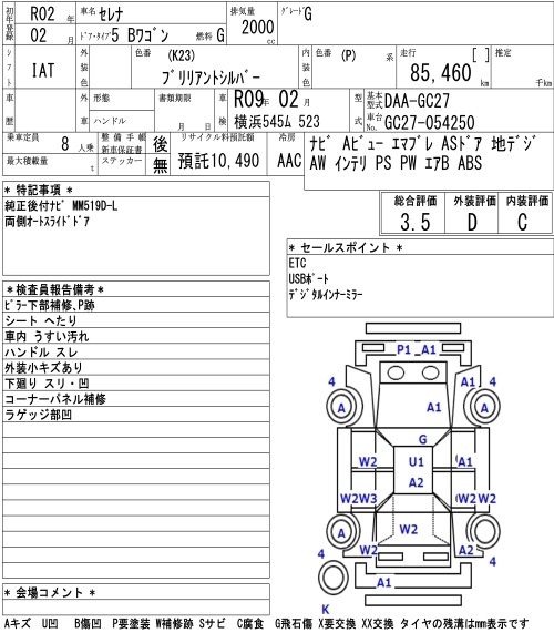 NISSAN SERENA