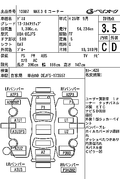 MAZDA DEMIO