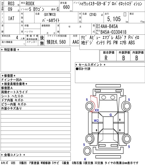 NISSAN ROOX