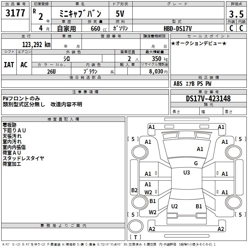 MITSUBISHI MINICAB