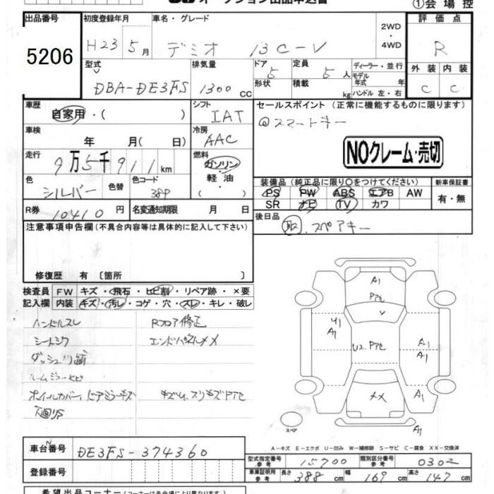 MAZDA DEMIO