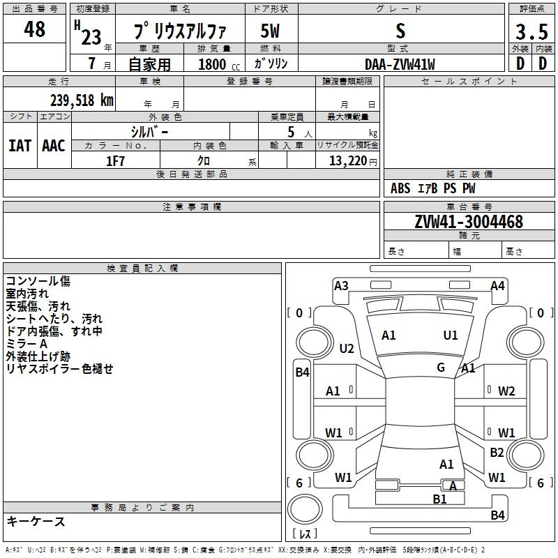 TOYOTA PRIUS ALPHA