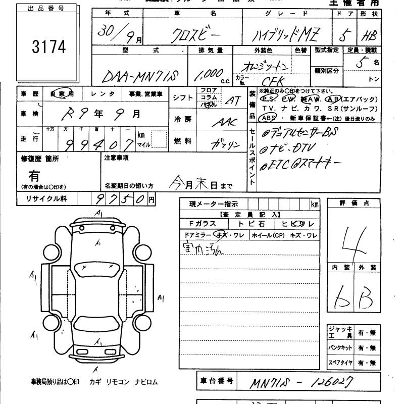 SUZUKI XBEE