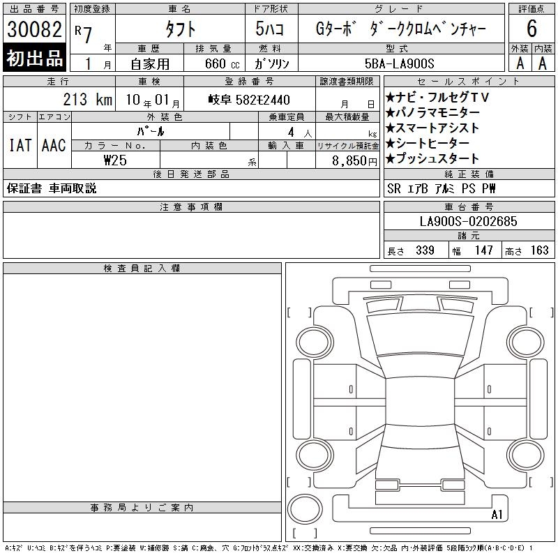 DAIHATSU TAFT