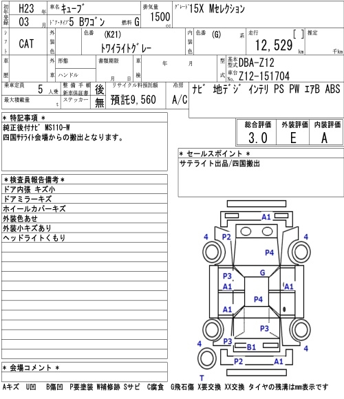 NISSAN CUBE