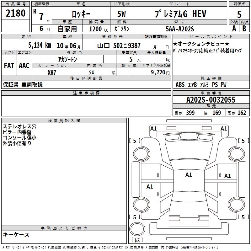 DAIHATSU ROCKY