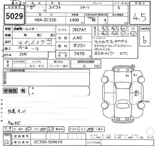 SUZUKI SWIFT