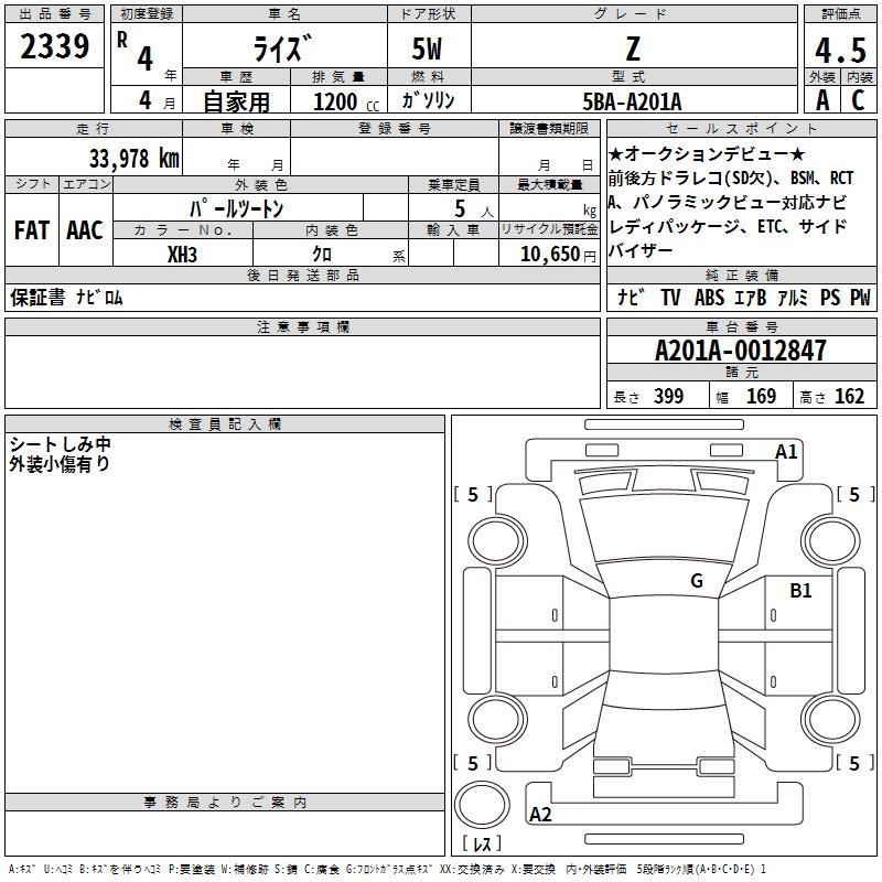 TOYOTA RAIZE