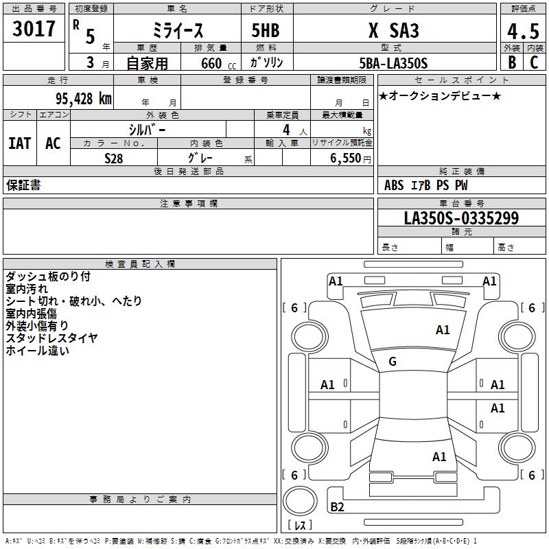 DAIHATSU MIRA E:S