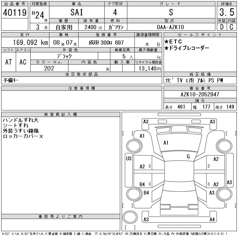 TOYOTA SAI