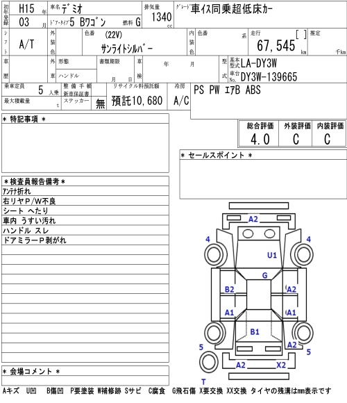 MAZDA DEMIO