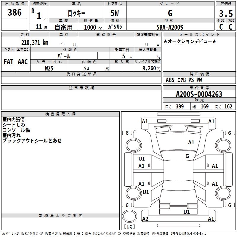 DAIHATSU ROCKY