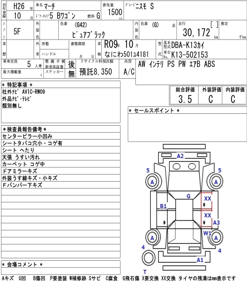 NISSAN MARCH