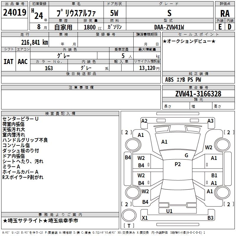 TOYOTA PRIUS ALPHA