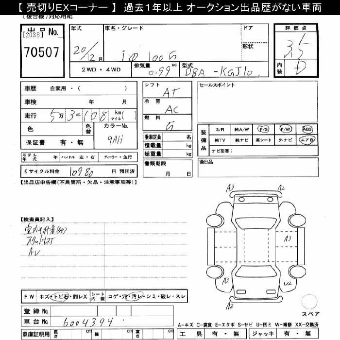 TOYOTA IQ