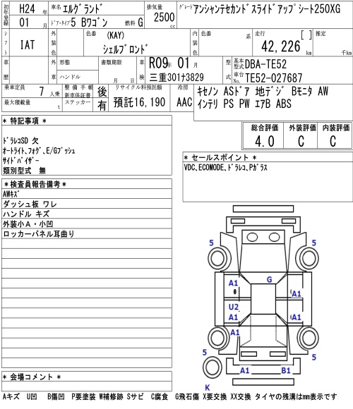 NISSAN ELGRAND