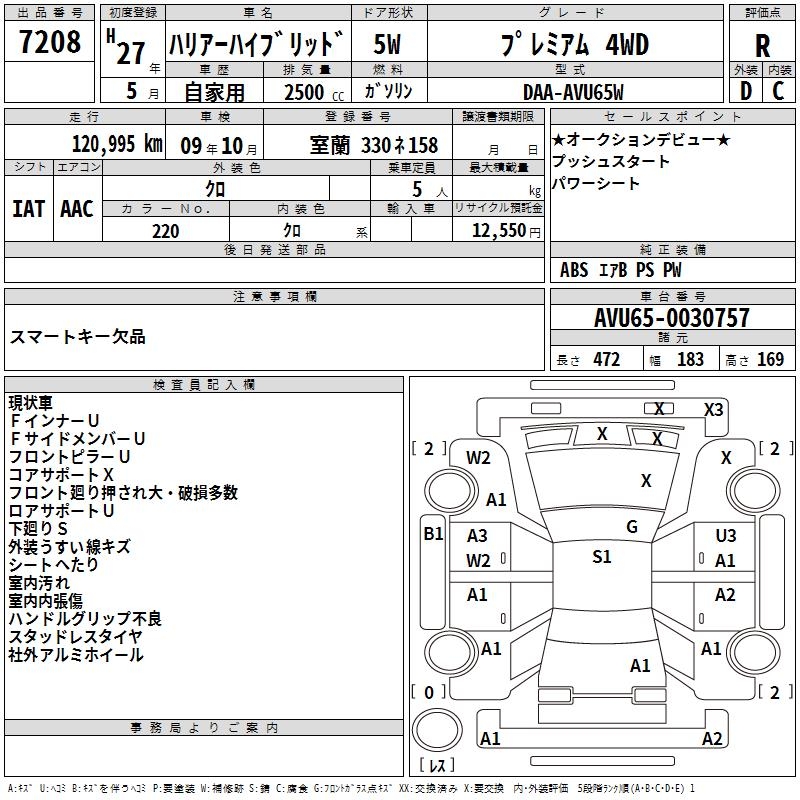 TOYOTA HARRIER