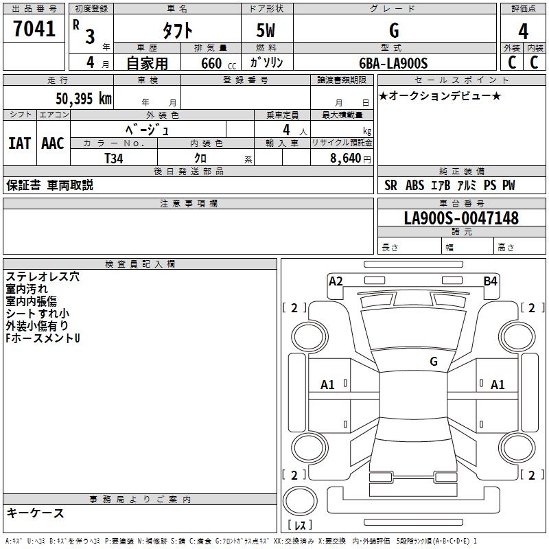 DAIHATSU TAFT