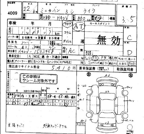 MITSUBISHI MINICA
