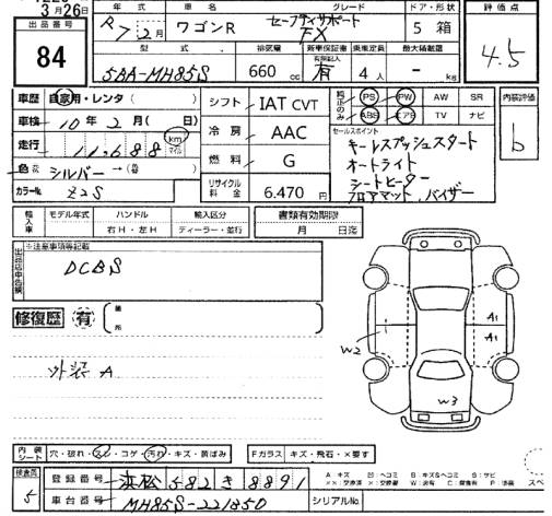 SUZUKI WAGON R
