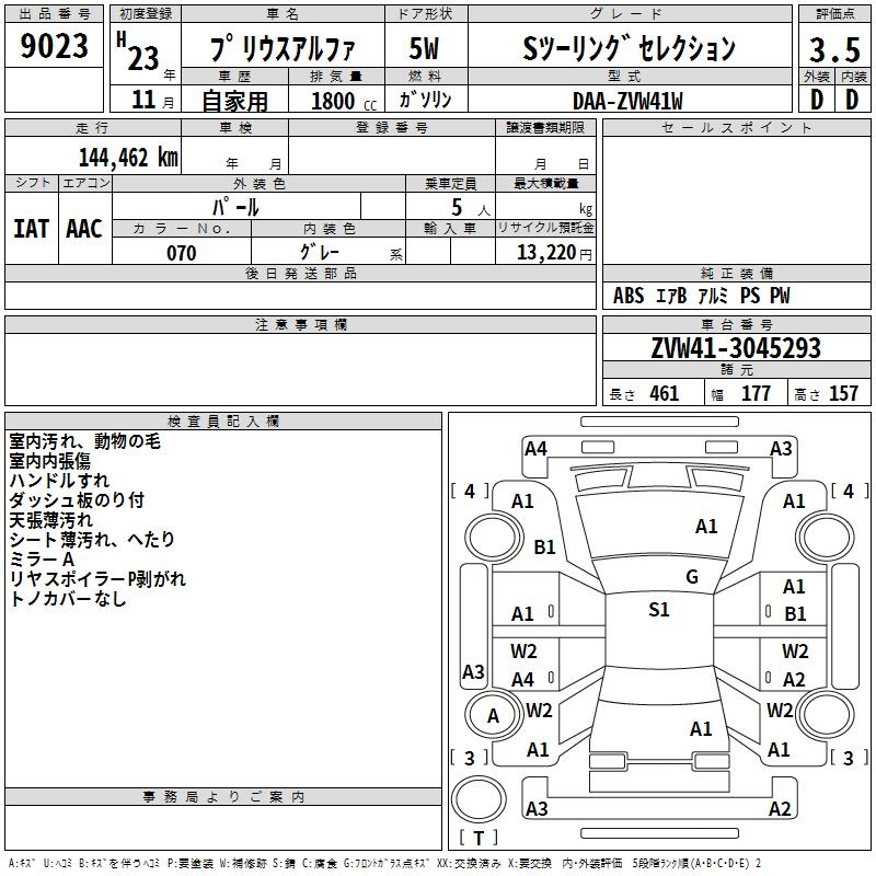 TOYOTA PRIUS ALPHA