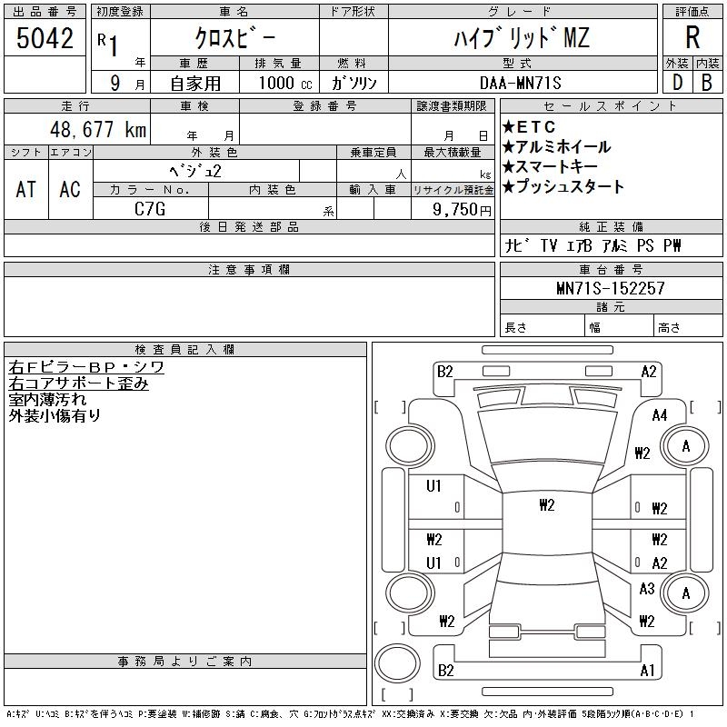 SUZUKI XBEE