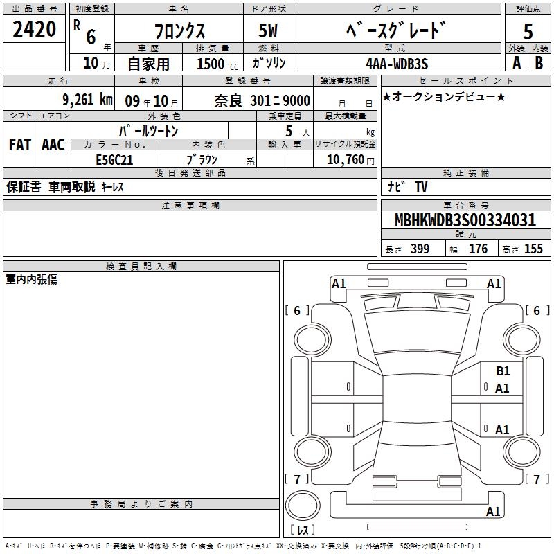 SUZUKI FRONX