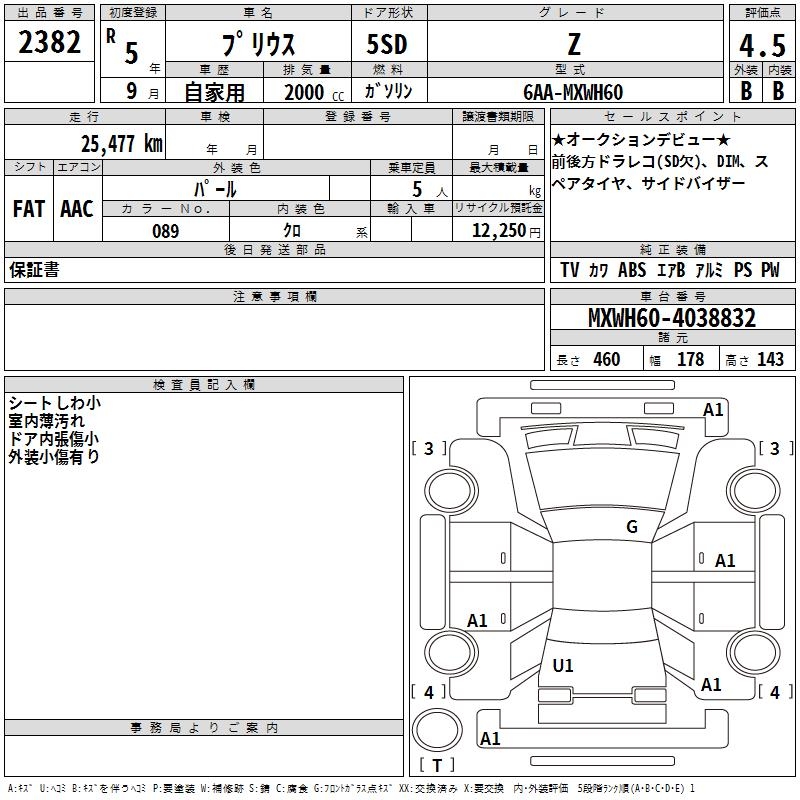 TOYOTA PRIUS