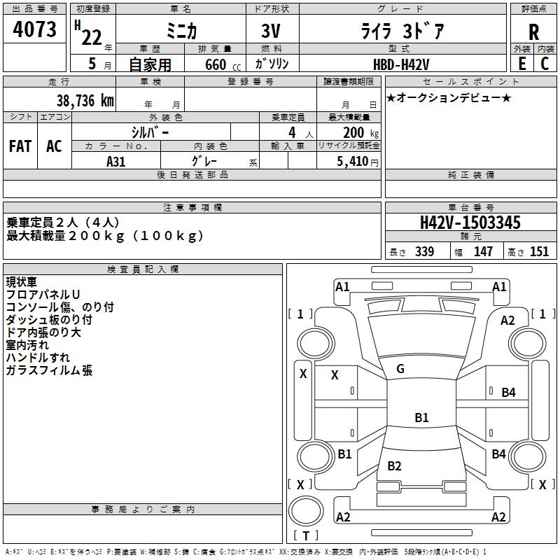 MITSUBISHI MINICA