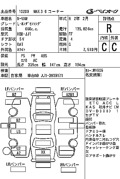HONDA N-VAN