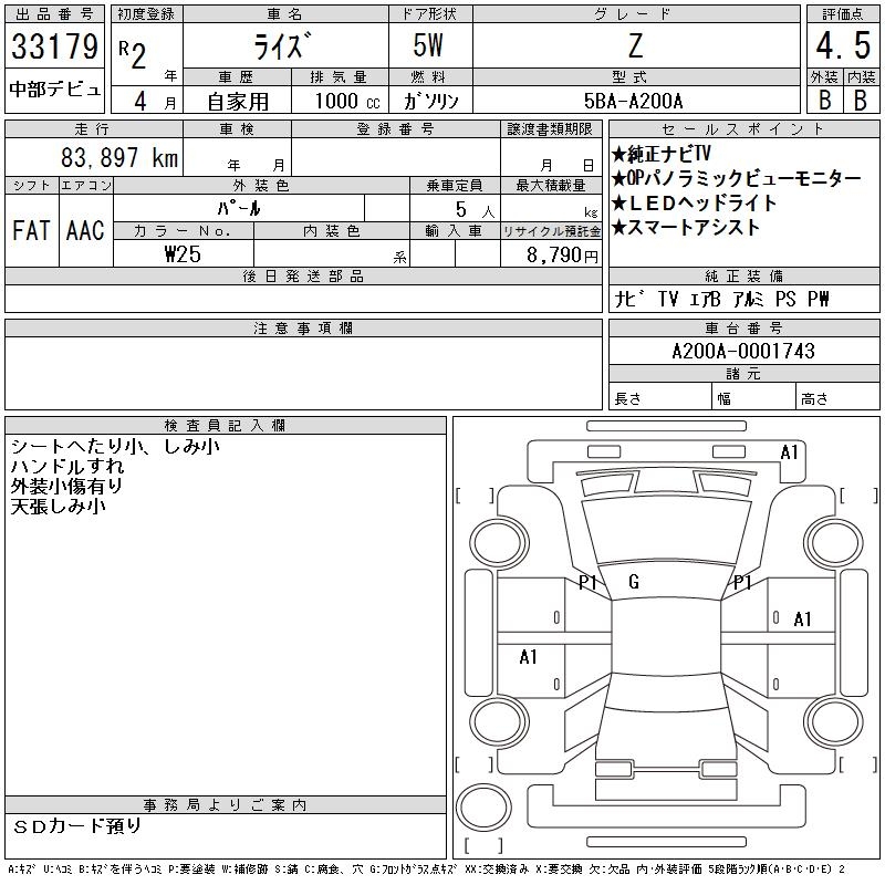 TOYOTA RAIZE