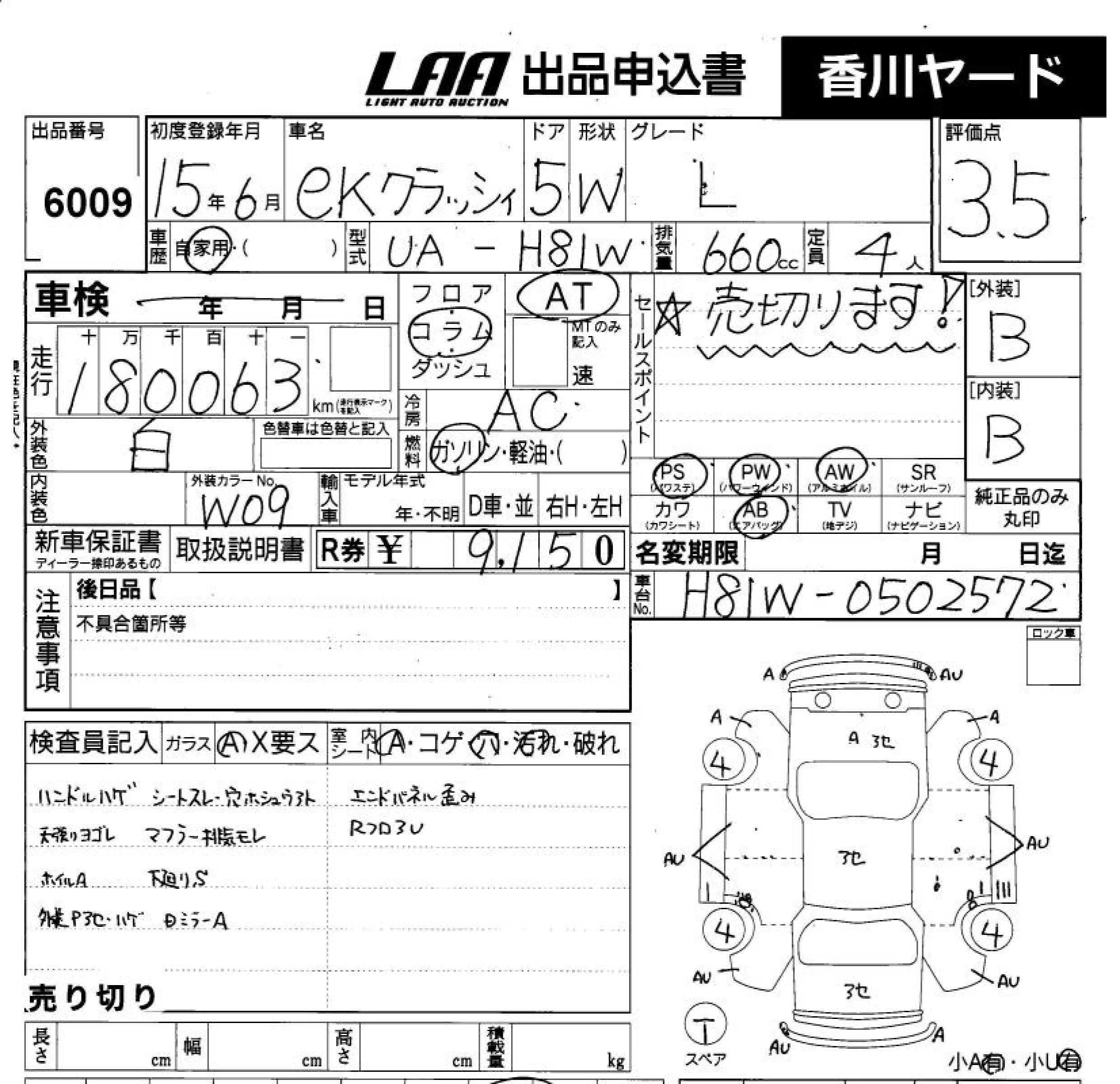 MITSUBISHI EK CLASSY