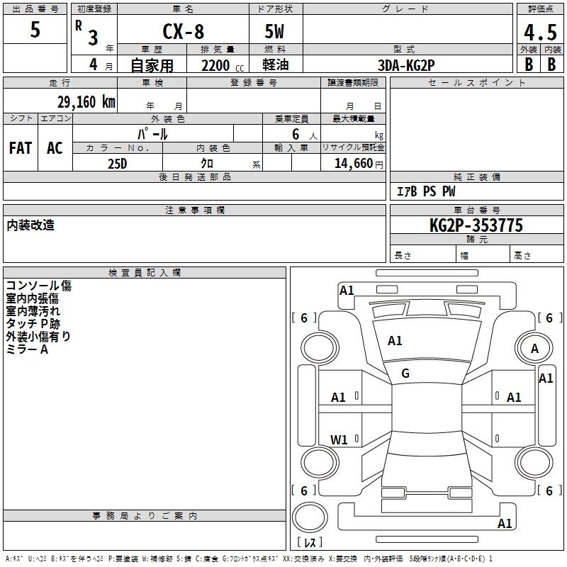 MAZDA CX-8