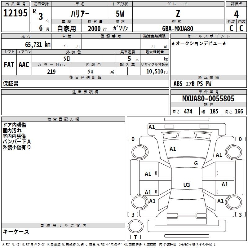 TOYOTA HARRIER