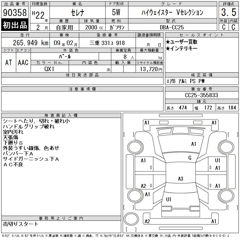 NISSAN SERENA