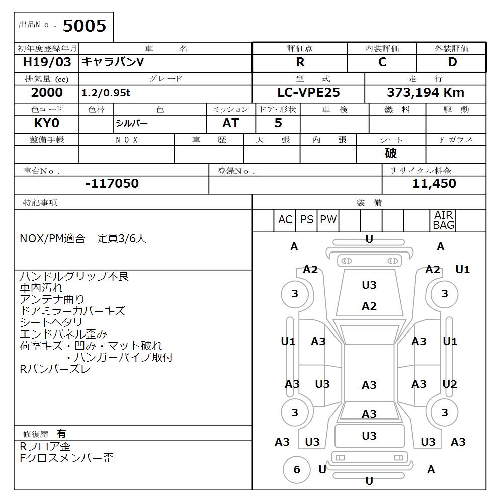 NISSAN CARAVAN