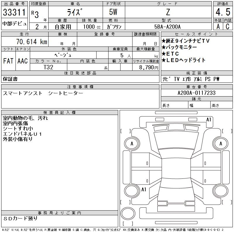 TOYOTA RAIZE