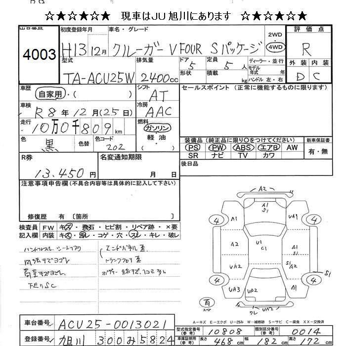 TOYOTA KLUGER V