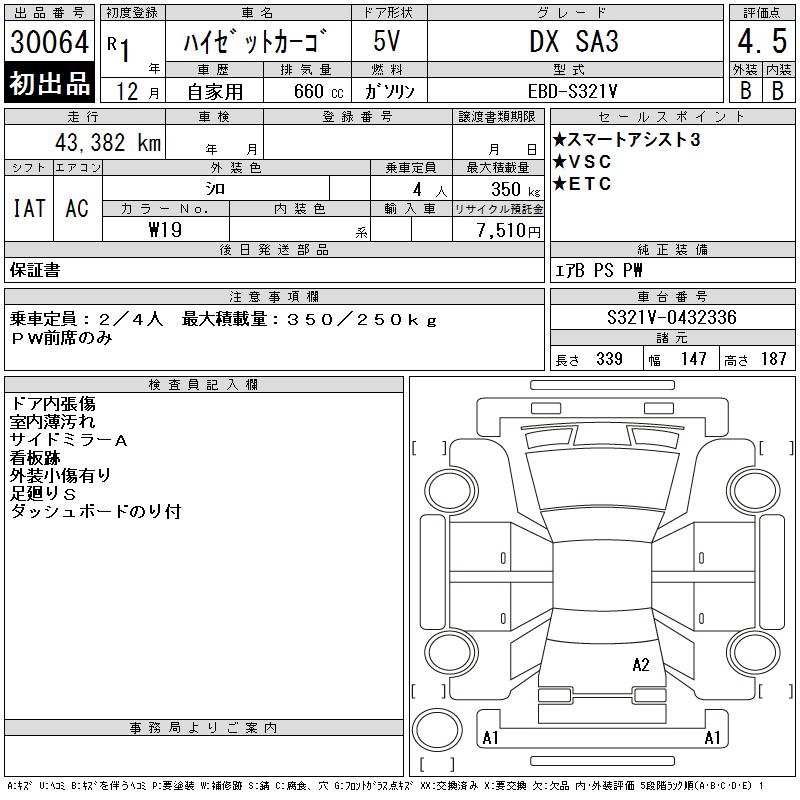 DAIHATSU HIJET