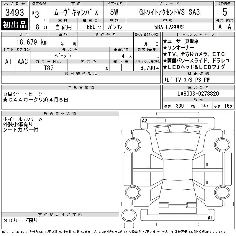 DAIHATSU MOVE CANBUS